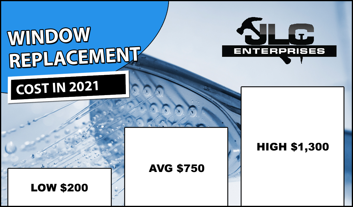 Window Replacement Cost