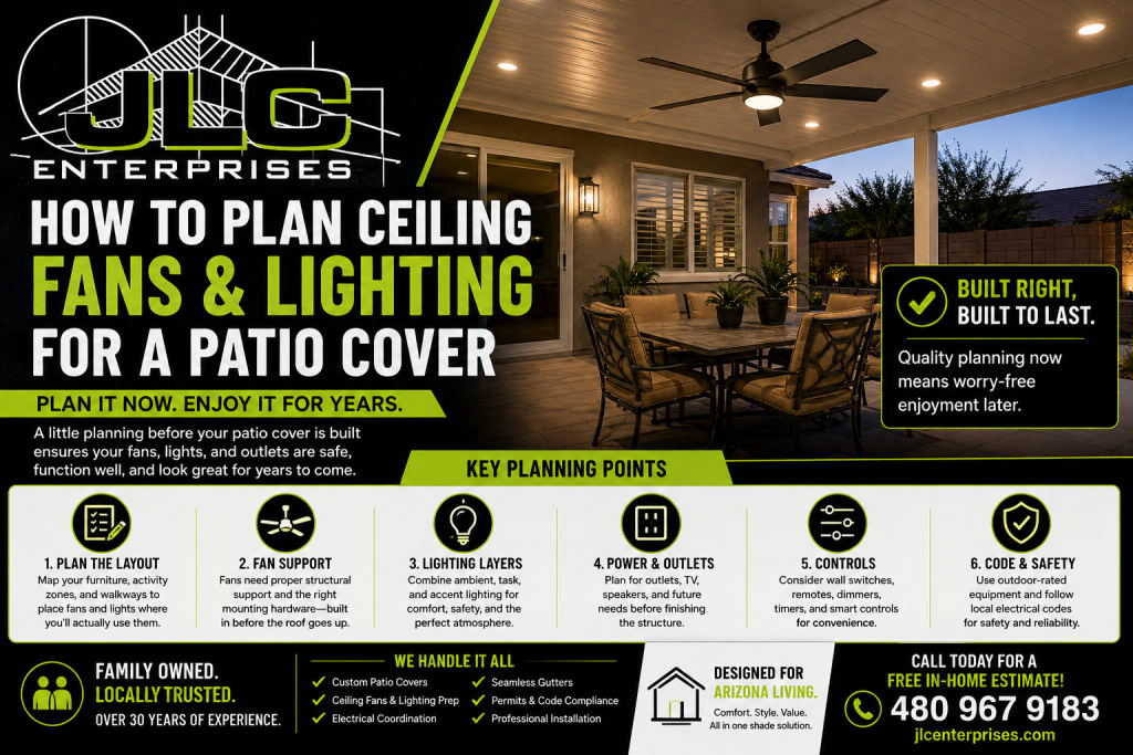 How to Plan Ceiling Fans and Lighting for a Patio Cover