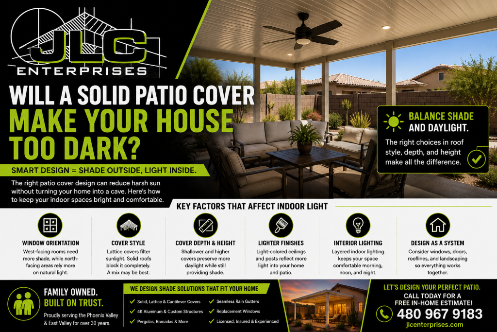 Will a Solid Patio Cover Make Your House Too Dark?