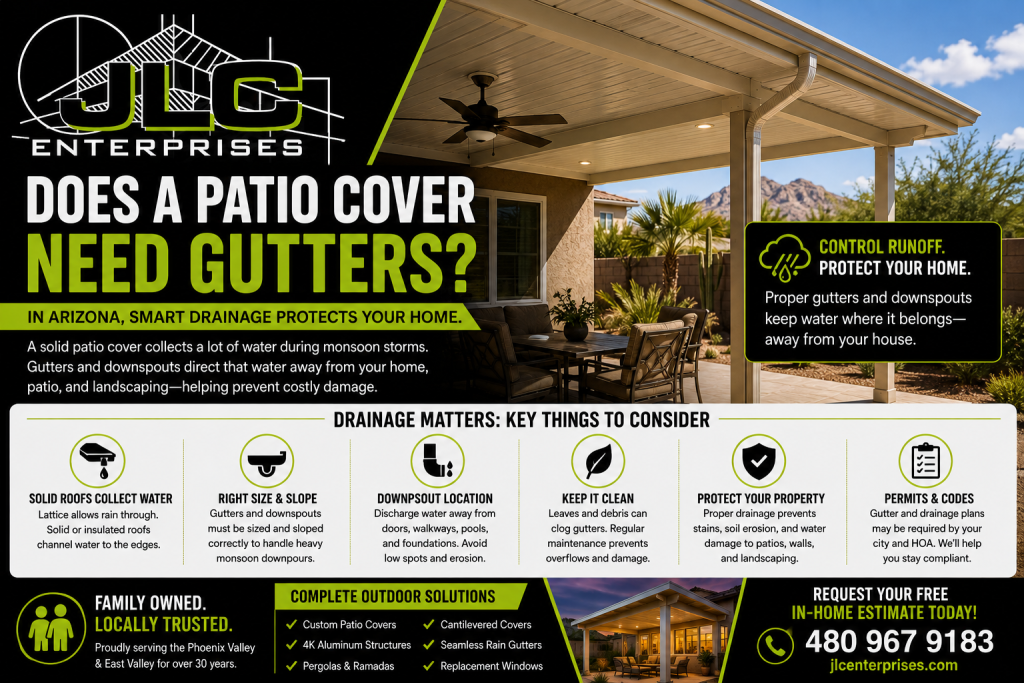 Does a Patio Cover Need Gutters in Arizona?